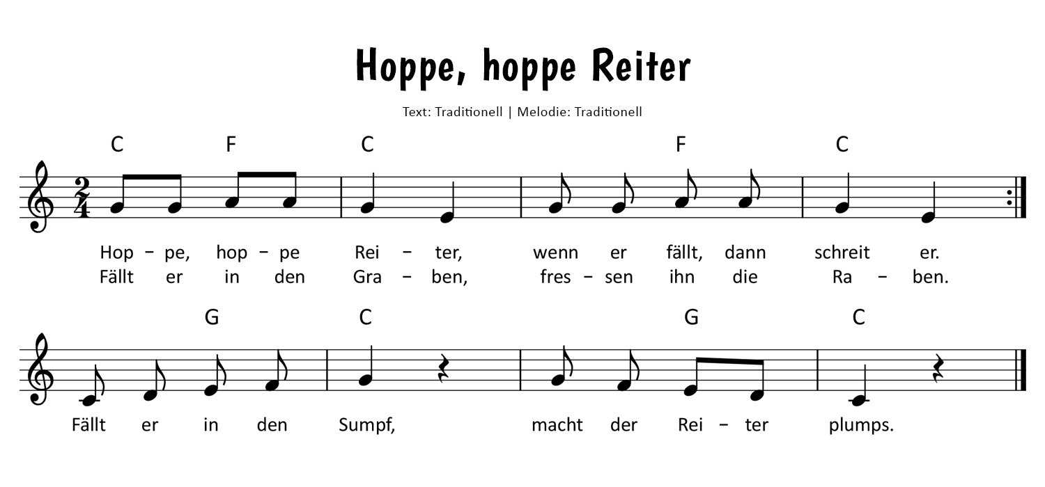 Hoppe, hoppe Reiter Noten
