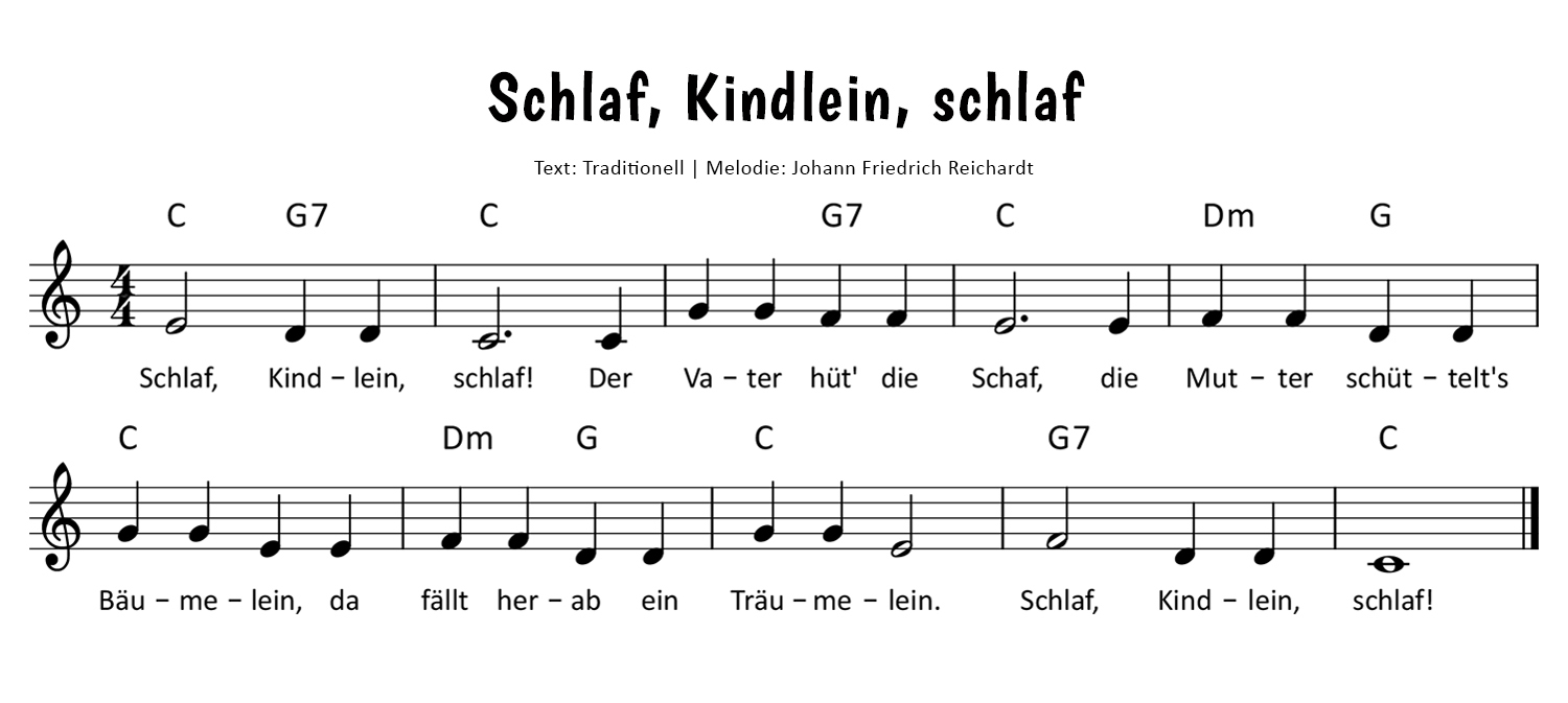 Schlaf, Kindlein, schlaf Noten