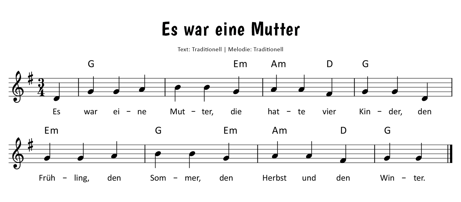 Es war eine Mutter Noten