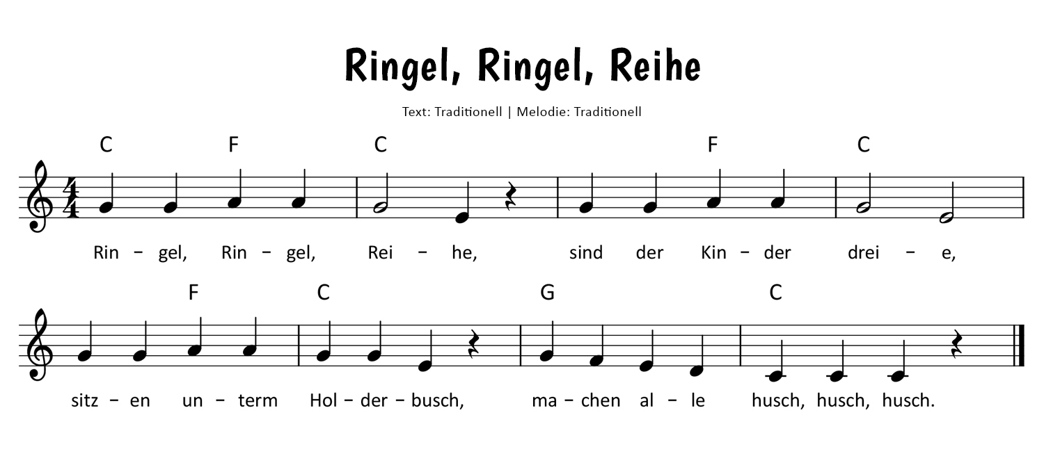 Ringel, Ringel, Reihe Noten