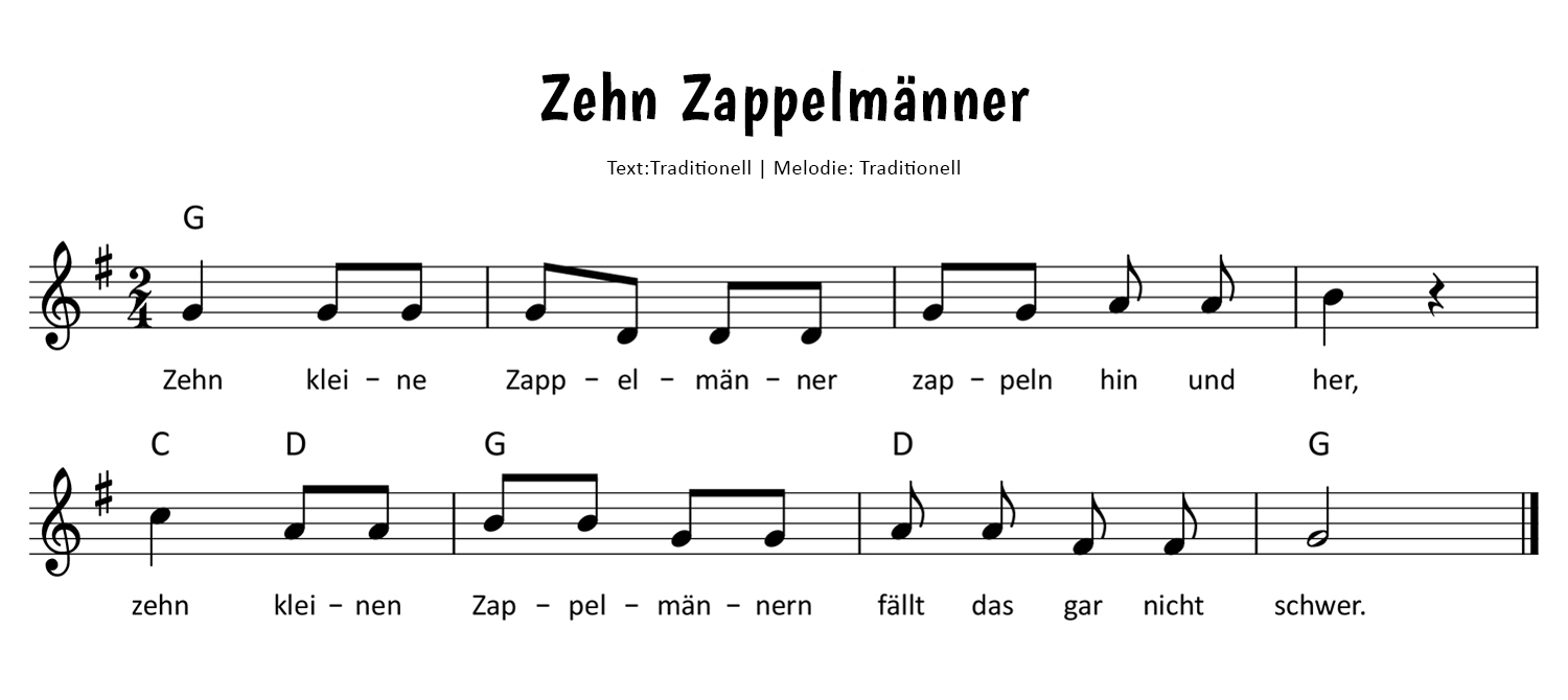 Zehn kleine Zappelmänner Noten