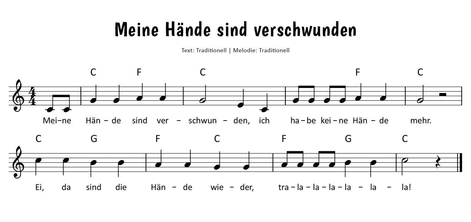 Meine Hände sind verschwunden Noten