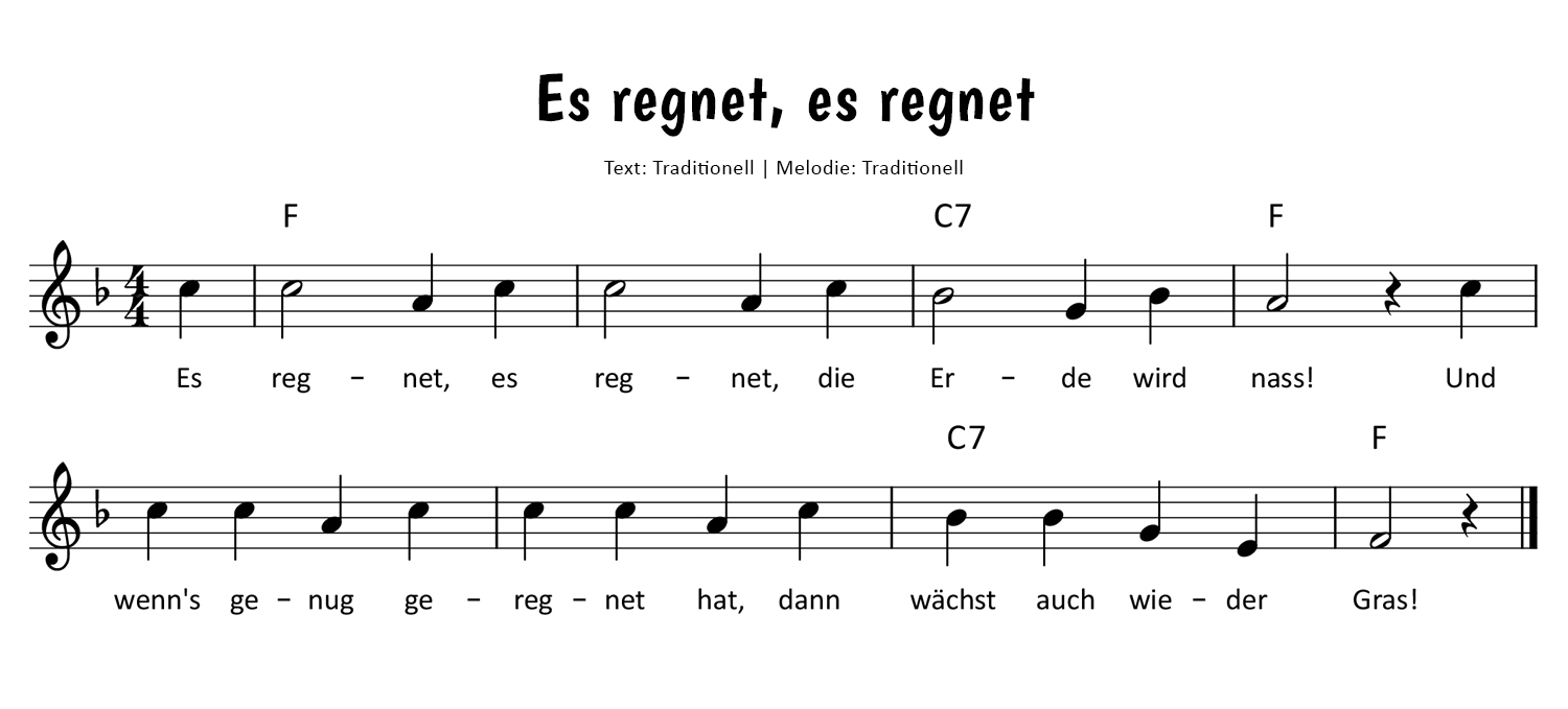 Es regnet, es regnet Noten