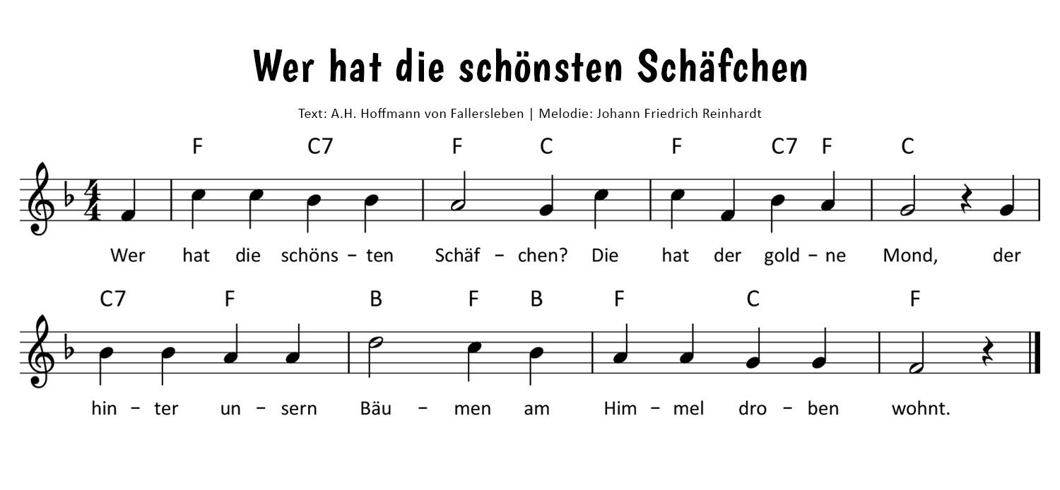 Wer hat die schönsten Schäfchen Noten