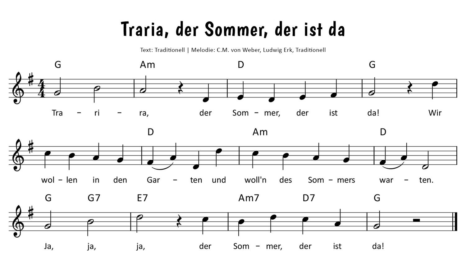 Trarira, der Sommer, der ist da Noten